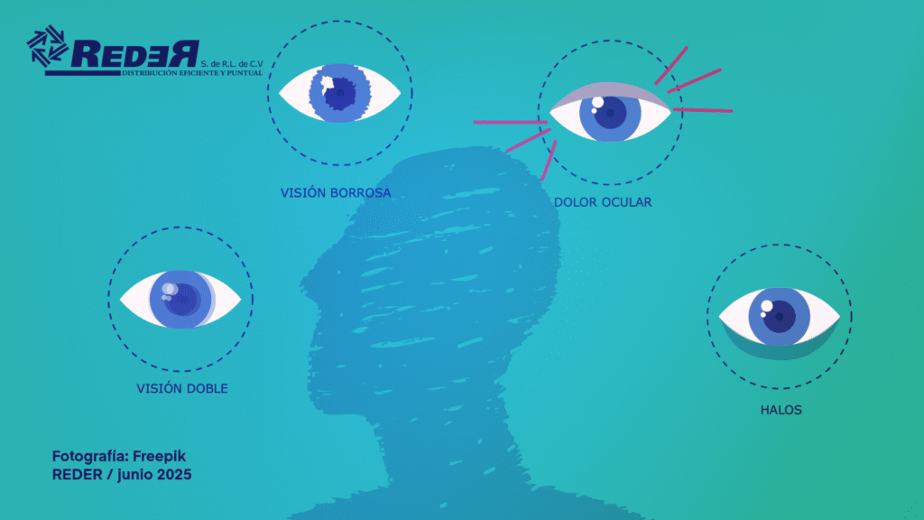 Infografía con síntomas comunes de problemas visuales en adultos