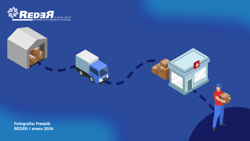 Camión de entrega REDER transportando medicamentos hacia farmacias y hospitales.